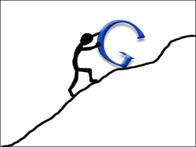 \"Adwords \"Adwords
